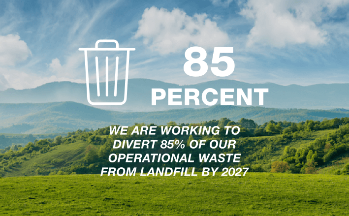 We are working to divert 85% or our operational waste from landfill by 2027.