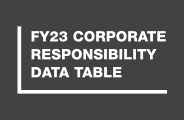 FY23 Corporate Responsibility Data Table