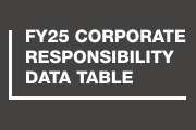 FY25 Corporate Responsibility Data Table