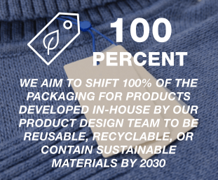 We aim to shift 100% of the packaging for products developed in-house by our product design team to be reusable, recyclable, or contain sustainable materials by 2030