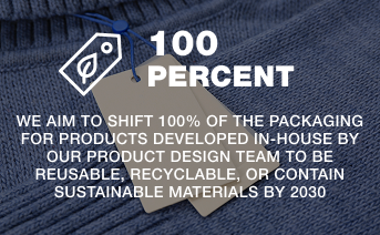 We aim to shift 100% of the packaging for products developed in-house by our product design team to be reusable, recyclable, or contain sustainable materials by 2030
