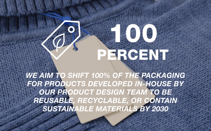 We aim to shift 100% of the packaging for products developed in-house by our product design team to be reusable, recyclable, or contain sustainable materials by 2030